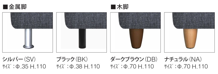 コンフィデント