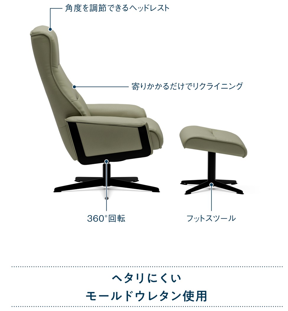ギャラクシー スカンディ1000