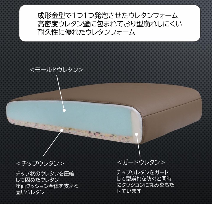 革張りカウチソファ