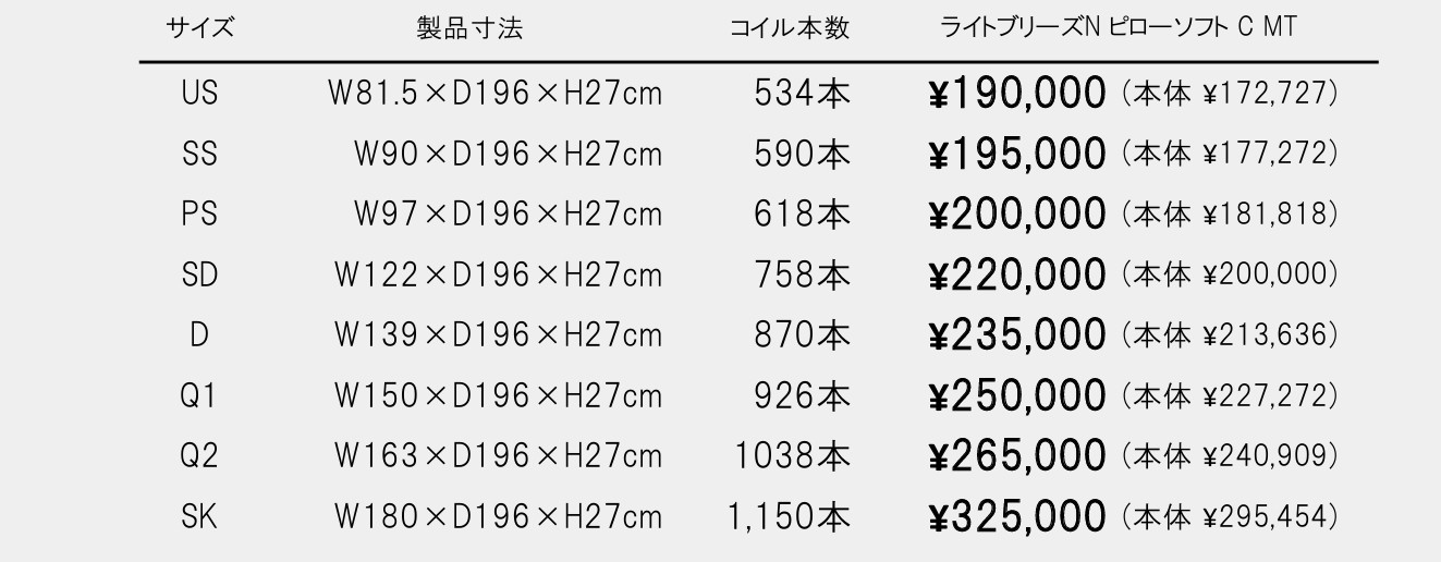 オークラ　プレミアムホテルベッドキャンペーン