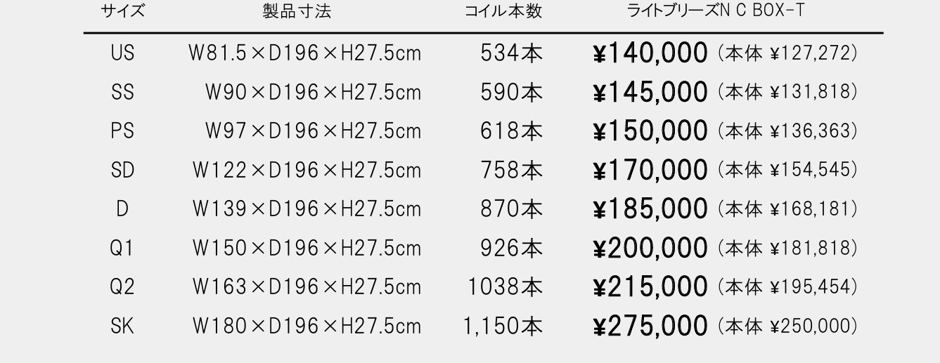 オークラ　プレミアムホテルベッドキャンペーン