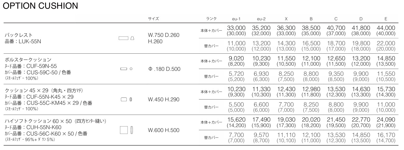 スピガ　フィテラ