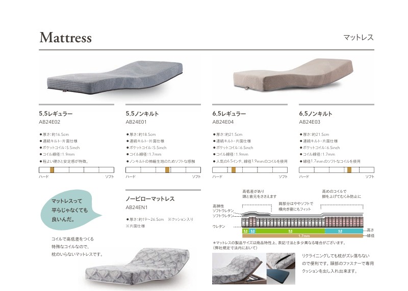 シモンズ iDモーション