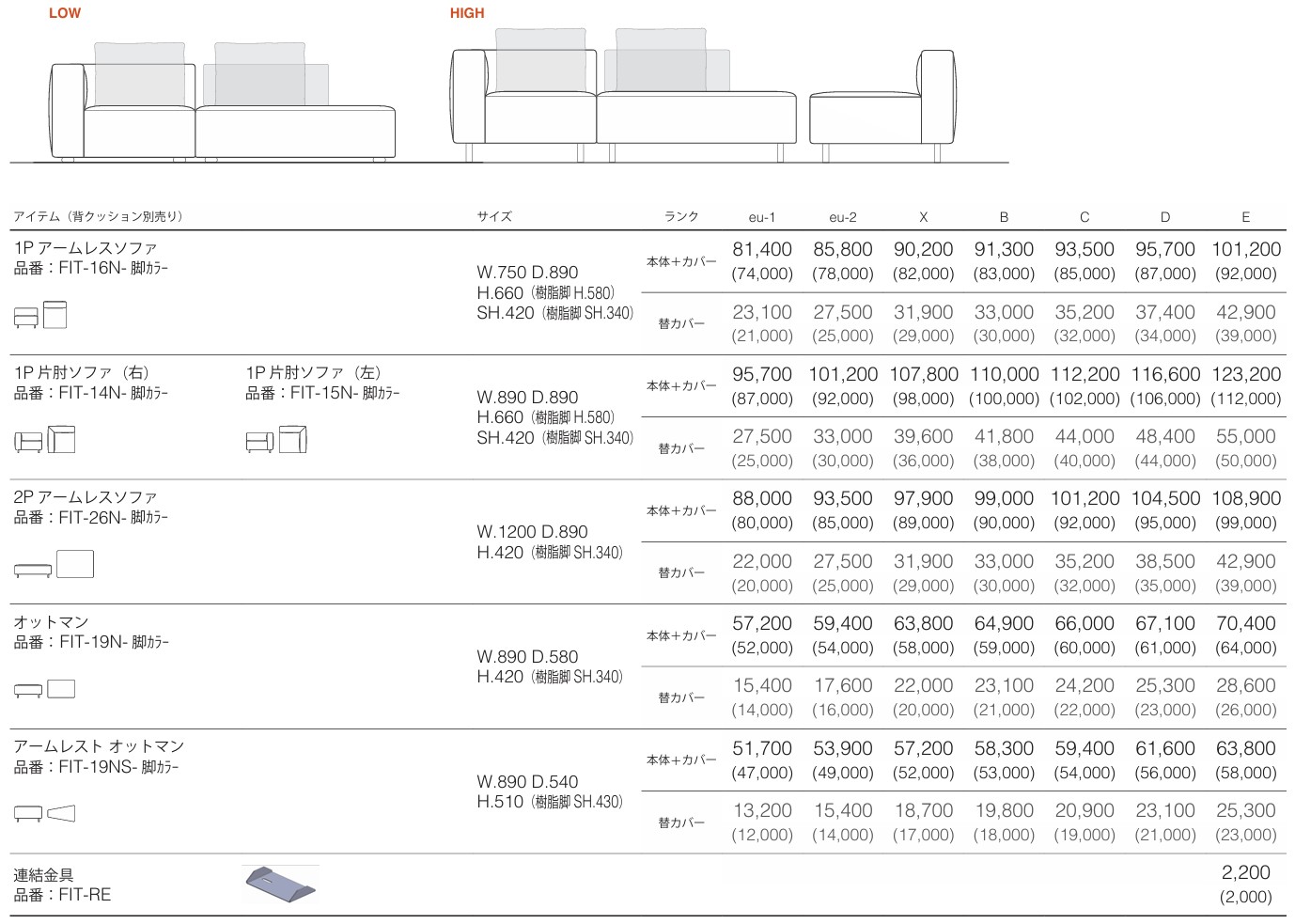 スピガ　フィテラ