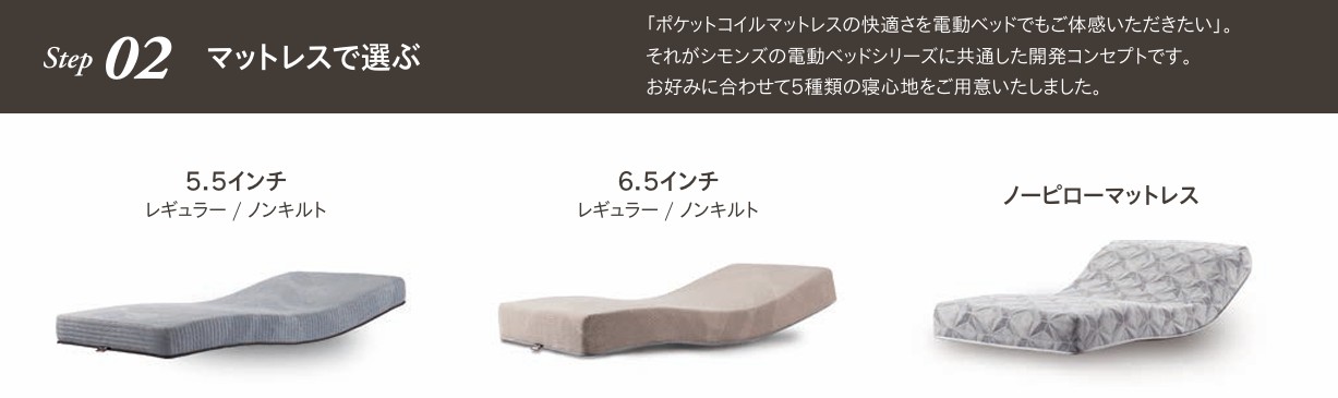 シモンズ iDモーション