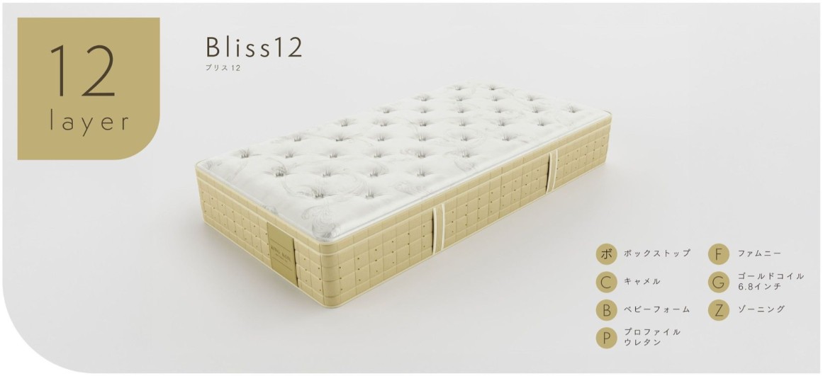 KINGKOIL ブリスレイヤー