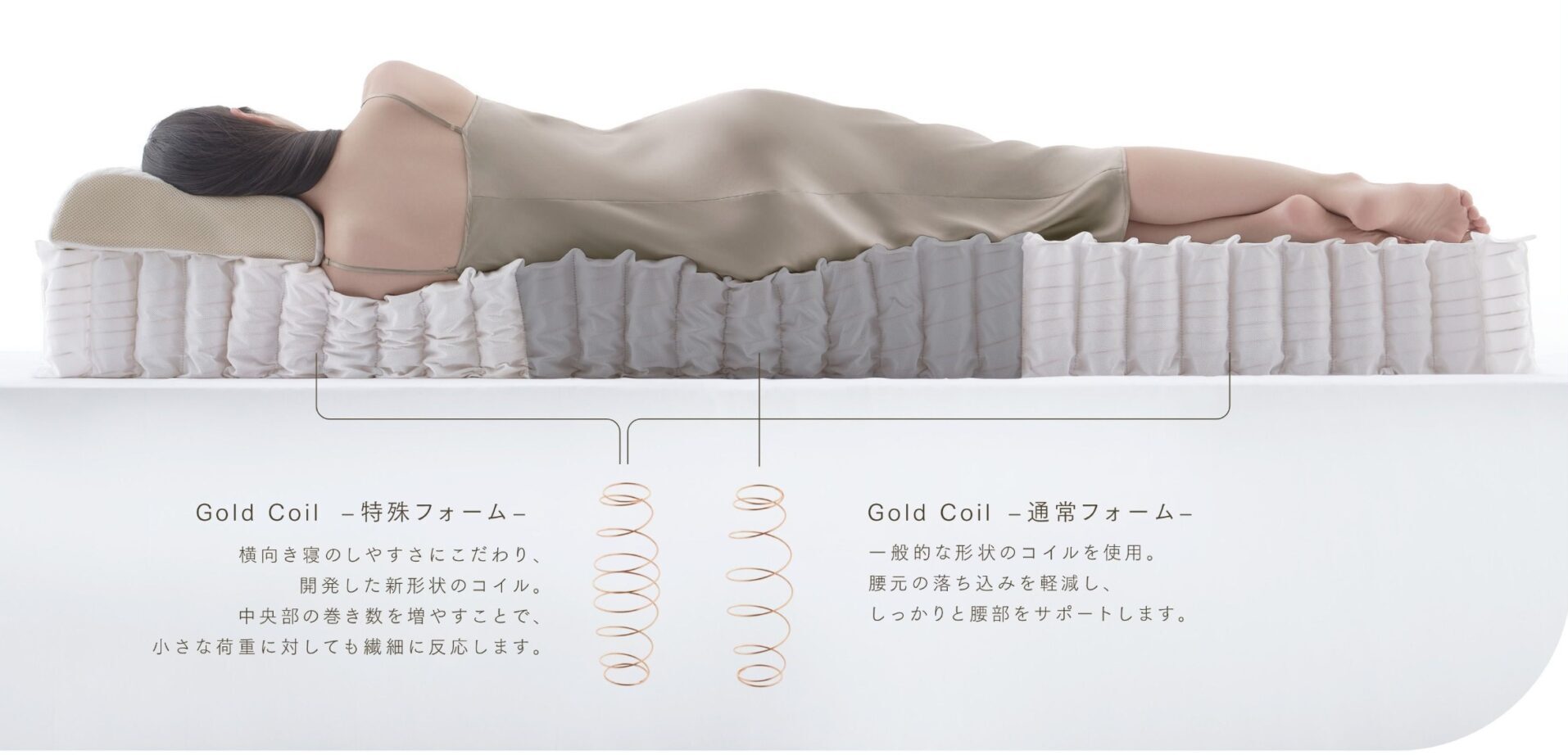 KINGKOIL ブリスレイヤー